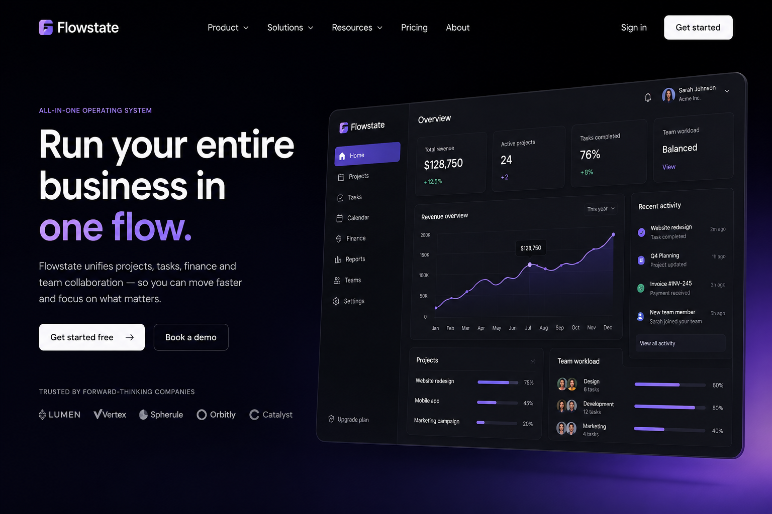 Flowstate operating system marketing site — Run your entire business in one flow